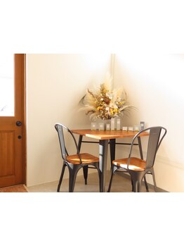 ハリツヤをUPしたい