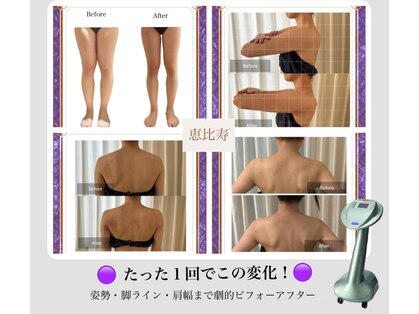 メゾン ド サファリ(maison de Safari)の写真