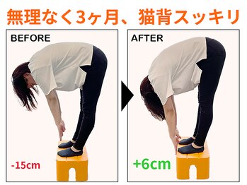 ストレッチ専門店ストレチックス 新大塚店/【実例：前屈】週1×3カ月の変化
