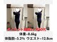 ココキラリ(COCOKIRARI)の写真