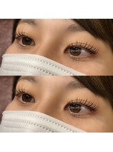 クレセント 下北沢(Crescent)/Crescent Eye 下北沢