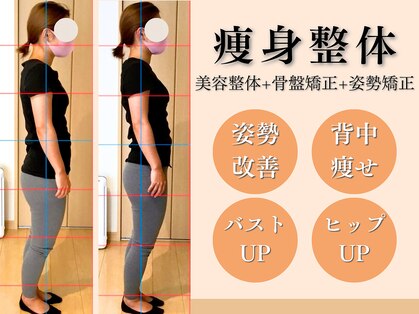 リブ(LIB)の写真