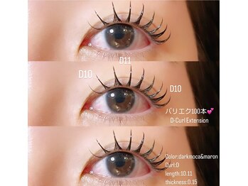 キング 高槻店(King)/