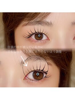 ループラス 中目黒(r'oo plus)/