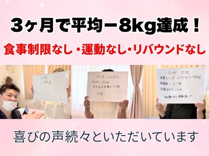 パーソナル整体 チェンジ(CHANGE)の写真