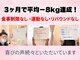 パーソナル整体 チェンジ(CHANGE)の写真