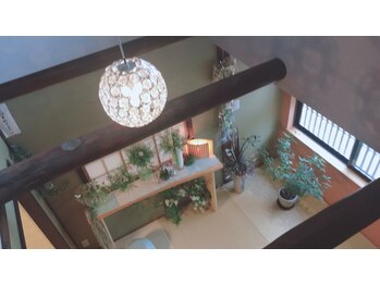 ちあふる/