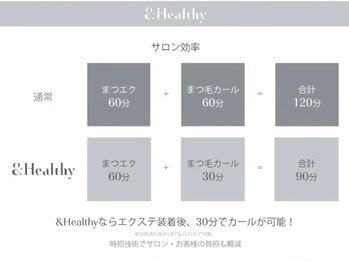 テトテ ビューティーラボ アイラッシュ(tetote beauty Labo)/時短技術でお客様の負担軽減