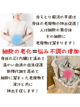 ヨサパーク グランス(YOSA PARK glans)/身体の中の乱れは外見の乱れ！