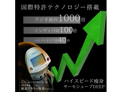 グリッター(GLITTER)の写真