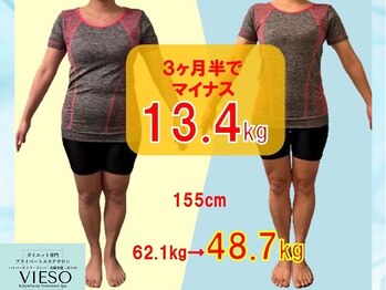 ヴィエーゾ(VIESO)