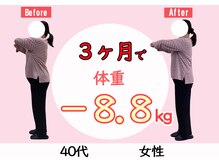 きむら鍼灸整骨院/