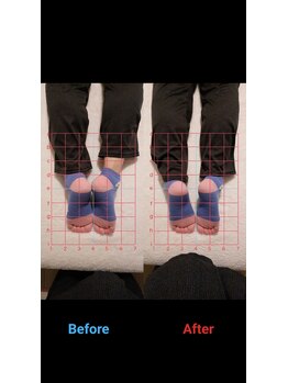 山本整体院/足の先から頭の先まで!