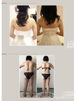 フォルトゥーナ ビューティー(Fortuna Beauty)/