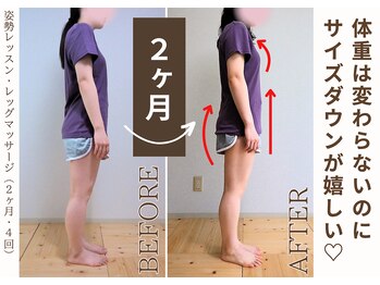 ミュカ(Miyuka)/体重が変わらなくても痩せ見え！