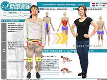 チャラク(charaku)