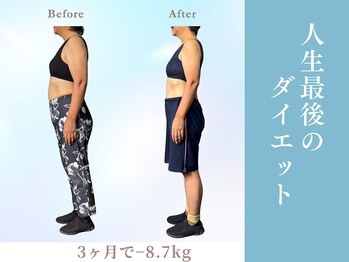 しげる整体院 MY4パーソナルジム/
