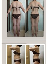 フォルトゥーナ ビューティー(Fortuna Beauty)/