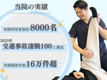 むらかみ整骨院鍼灸院 久津川/当院の実績