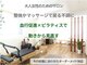 サロンラグナ(Salon Laguna)の写真