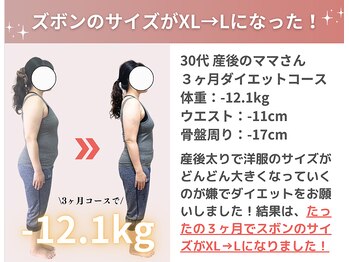 整体院成裕(整体院SEIYUU)/30代 産後のママさん(痩身/骨盤)