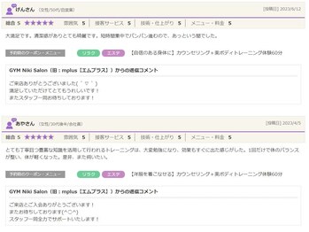 ジムニキサロン(GYM Niki Salon)/リニューアル前の口コミページ６