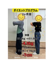 すまいむ整体院/ダイエット実績