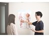 回数券をお持ちの方はこちら☆