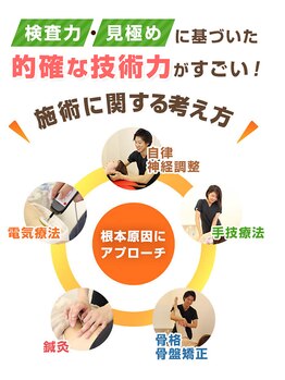 むさし鍼灸整骨院 久留米院/1つの技術だけじゃ改善しにくい