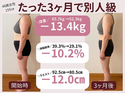 エンジョイ たつの店(EN-joy)の写真