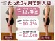 エンジョイ たつの店(EN-joy)の写真