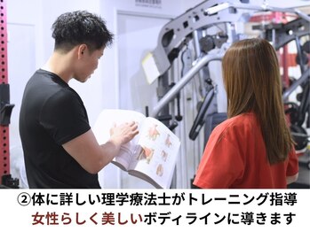 エステティックトレーニングサロン ボディネイト(Body Nate)/パーソナルトレーニング