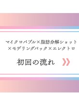 ムスビ(Musubi)/脂肪分解ショット初回の流れ