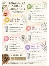 にしむら整骨院/お悩み別５種のブレンドハーブ