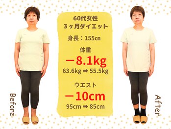 ばば鍼灸院/60代女性ダイエットの結果３