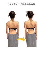 エスエー(SA)/Before/after