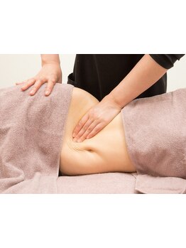 くびれを手に入れたい