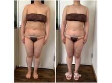 アクアガーデン(Aqua Garden)の雰囲気（ハイパーナイフ全身☆）