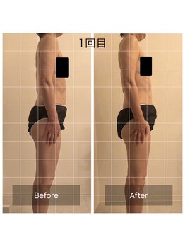 ヴィヴィアンヌ(VIVIANNE)/選べる90分コース初回１回目