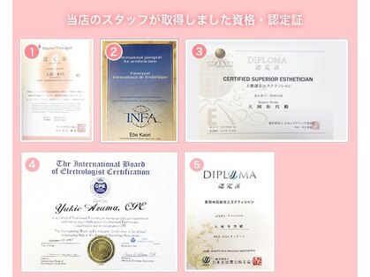 トータル ビューティ フィットの写真