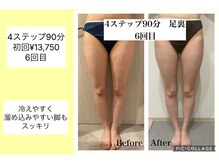 ハピネス(HAPPINESS)/4ステップ90分足裏　6回目