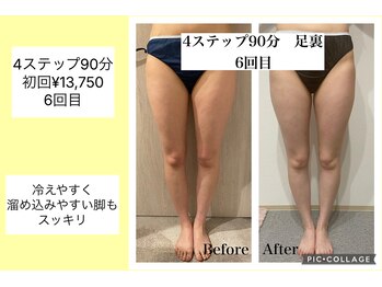 ハピネス(HAPPINESS)/4ステップ90分足裏　6回目