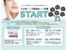 大好評『お顔脱毛\3,300』スピーディーな施術でお仕事帰りにも♪