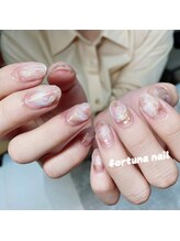 フォルトゥーナ 神田(Fortuna)/