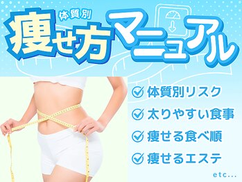 イッツボディ/「体質解析」で叶える健康美