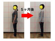 まもる整体サロン 新山口店/30代　３人出産で体型