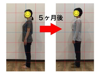 まもる整体サロン 新山口店/30代　３人出産で体型