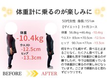 東広島西条整骨院/50代ダイエット実績