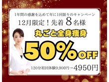 ソフィア わさだ店