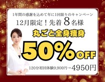 ソフィア わさだ店